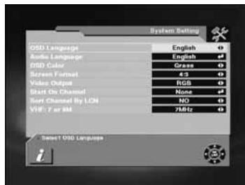 TELEVES 7288 - 6.- Start On Channel: - 1