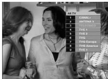 TELEVES 7288 - 7.1.- Select Channel - 1