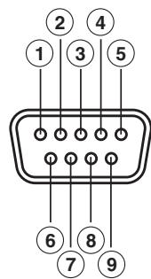 TELEVES 7288 - Description - 1