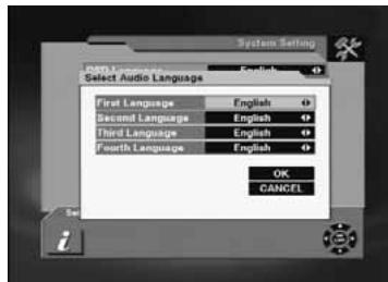 TELEVES 7288 - 6.- Start On Channel: - 2
