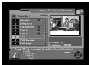 TELEVES 7288 - 8.1.- Channel Manager - 2