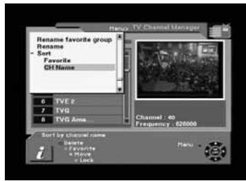 TELEVES 7288 - 8.7.- Sort Channel - 1