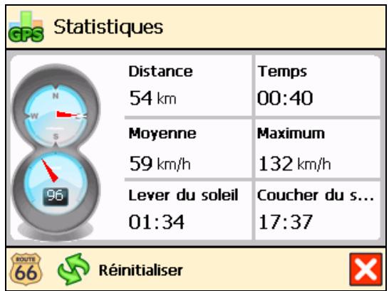 ROUTE 66 NAVIGATE 7 - Comprendre l'écran de navigation - 2