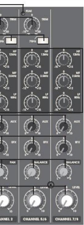 BEGLEC SMP 8.2 - HPF(High-Pass Filter) - Filtro de Passagem de Agudos - 1