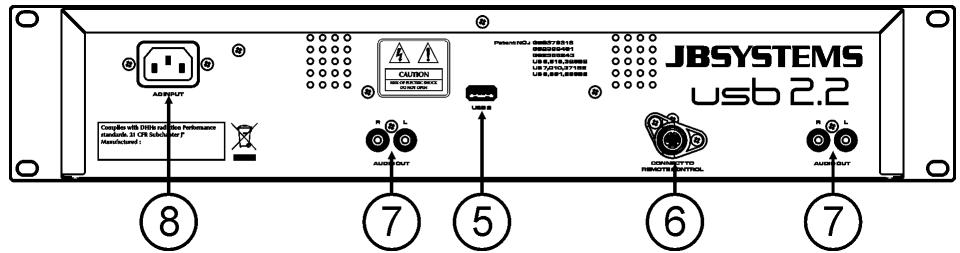 BEGLEC USB 2.2 - CONTROLES Y FUNCIONES UNIDAD PRINCIPAL - 2