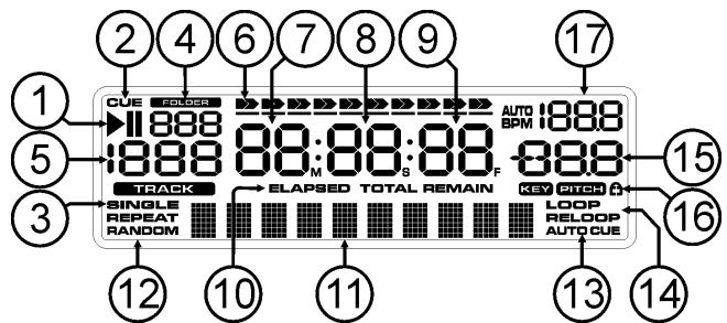 BEGLEC USB 2.2 - LCD DISPLAY - 1