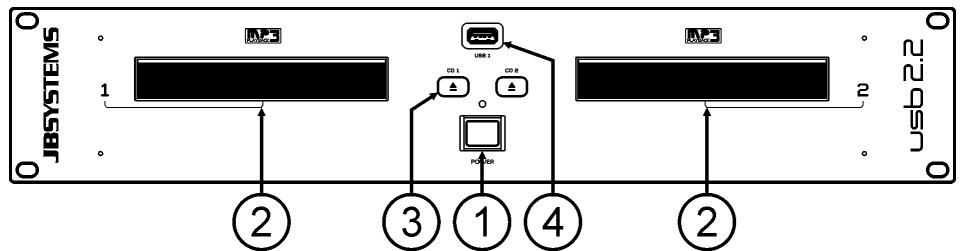 BEGLEC USB 2.2 - CONTROLES Y FUNCIONES UNIDAD PRINCIPAL - 1