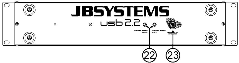 BEGLEC USB 2.2 - UNIDAD DE CONTROL - 2