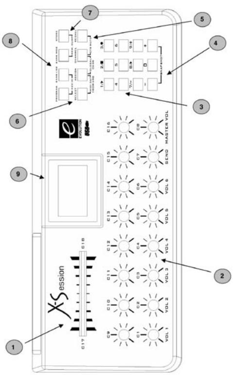 EVOLUTION XSESSION DEMARRAGE - Logiciels utiles : - 1