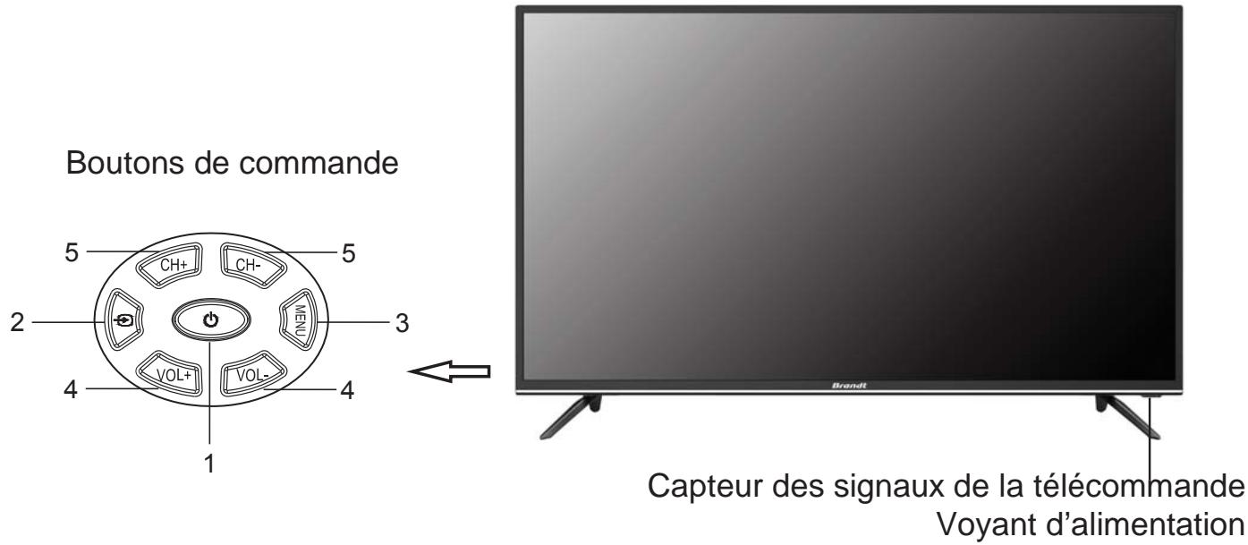 BRANDT B4502UHD - Panneau frontal - 3