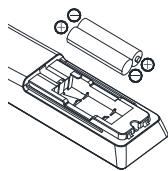 BRANDT B4502UHD - Installer les piles dans la télécommande - 2