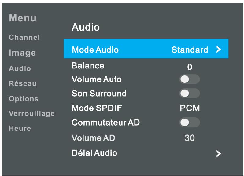 BRANDT B4502UHD - Configurer le menu Audio - 1