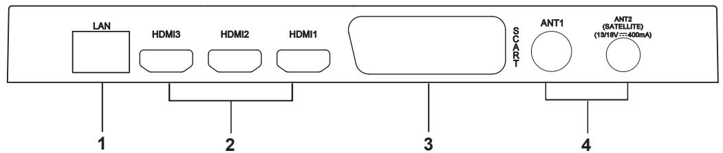 BRANDT B4502UHD - Commandes et connecteurs arrêté - 3