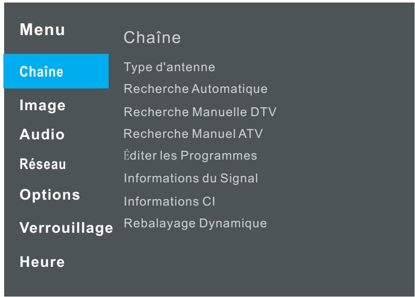 BRANDT B4502UHD - Naviguer dans les menus - 1