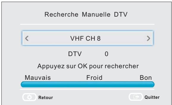 BRANDT B4502UHD - Configurer le menu Chaine - 2