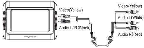 NEXT BASE CLICK9 LITE H - CONNECTING TV SCREEN / CAMCORDER - 1
