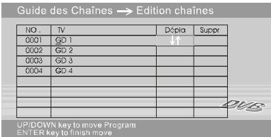 NEXT BASE SDV1102-B - Edition des chaines - 2