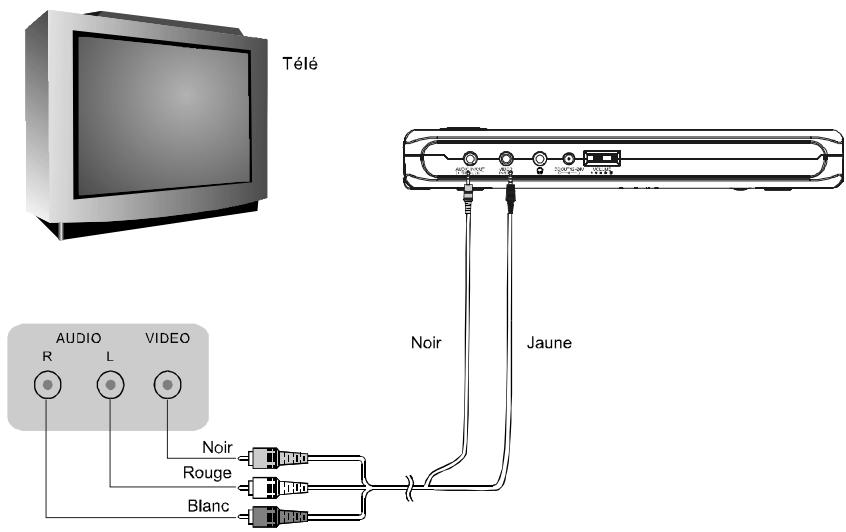 NEXT BASE SDV1102-BY - Consigne: - 1