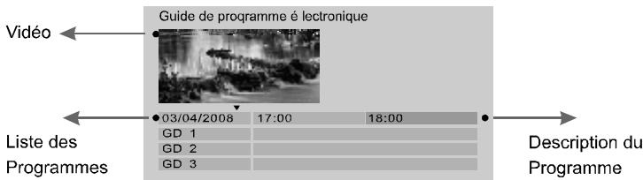 NEXT BASE SDV1102-BY - EPG (GUIDE Electronique des programmes) - 1