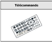 NEXT BASE SDV1102-BY - Contenu du LOT - 5