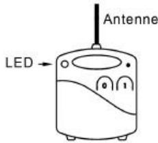 EDOBE XDOM EMML - LED indicator - 1