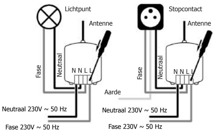 EDOBE XDOM PMML - INSTALLATIE VAN DE MICRO ONTVANGER - 1