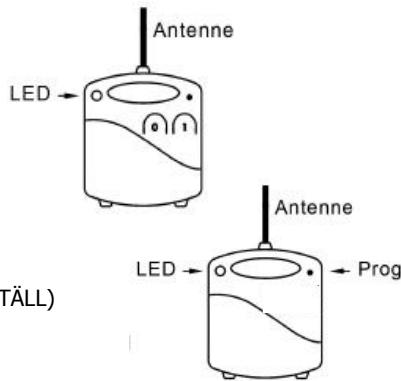 EDOBE XDOM PMML - INSTALLATION - 1