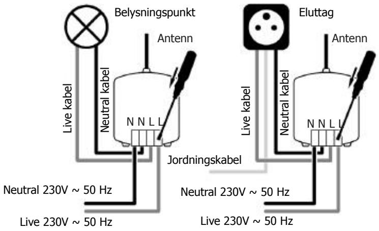 EDOBE XDOM PMML - RMML INSTALLATION AV MIKROMOTTAGARE - 1