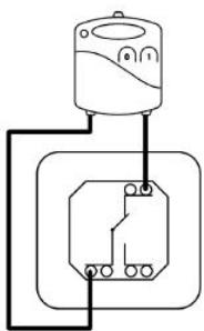 EDOBE XDOM PMML - INSTALLATION DES MIKRO-SENDERS - 1