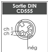 NAIM1 CD555 - Face arrêtè - 2