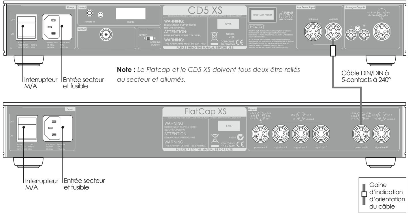 NAIM1 CD555 - CD5 XS relié à l'alimentation Flatcap - 1