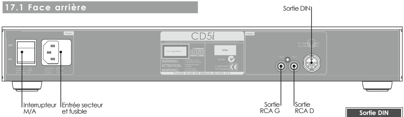 NAIM1 CD555 - Branchements CD5i - 1