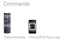 NAIM1 UNITISERVE-SSD - Système central - 3