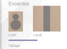 NAIM1 UNITISERVE-SSD - Système central - 2