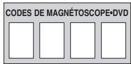 RCA RCR311W - Récupération de code - 6