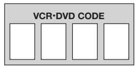 RCA RCR311W - Code Retrieval (continued) - 8