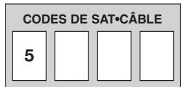 RCA RCR311W - Récupération de code - 7