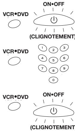 RCA RCR311W - Recherche et entrée de code automatique - 1