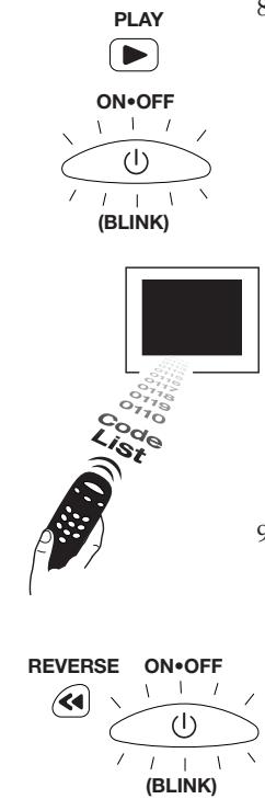 RCA RCR311W - Code Retrieval - 3