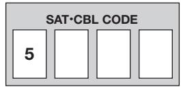 RCA RCR311W - Code Retrieval (continued) - 9