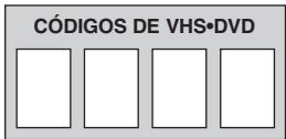 RCA RCR311W - Recuperación de@códigos - 6