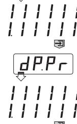 CARLO GAVAZZI UDM 60 - 3