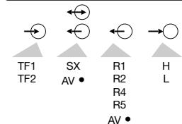 CARLO GAVAZZI UDM 60 - 1