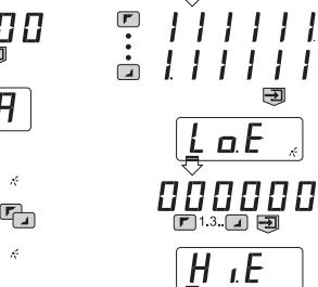 CARLO GAVAZZI UDM 60 - 1