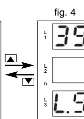 CARLO GAVAZZI WM14-DIN - Attention DANGER - 1