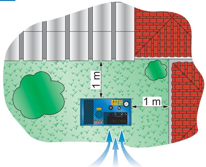 AEROTECNICA COLTRI MCH-6 - Positionnemment [A] - 1