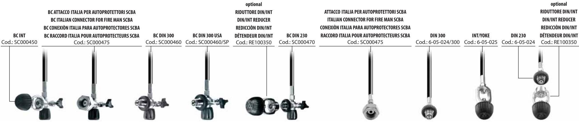 AEROTECNICA COLTRI MCH-6 - RECHARGE DES Bouteilles - 2