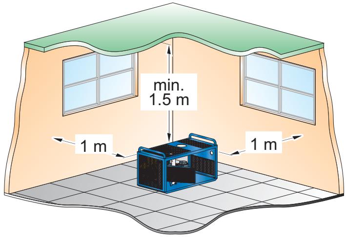 AEROTECNICA COLTRI MCH-6 - Positionnemment [A] - 2