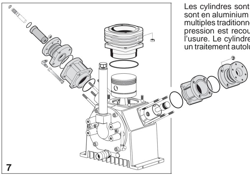 AEROTECNICA COLTRI MCH14 TECH NITROX - Groupe monobloc - Compresseur à haute pression - 3