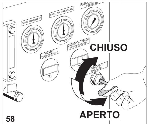 AEROTECNICA COLTRI MCH14 TECH NITROX - 1ere PHASE - 3